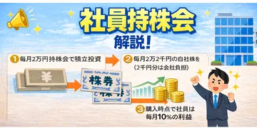 持株会はやるべき？新社会人が知っておきたいメリットと注意点
